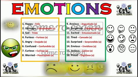 Imagenes De Las Emociones En Ingles Webphotos Org