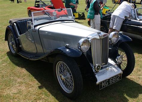 mg  type wikipedia