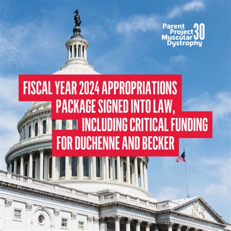 Fiscal Year 2024 Appropriations Package Signed Into Law Including