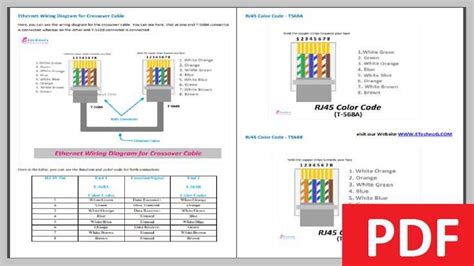 Ethernet Cable Pinout RJ45: A Comprehensive Guide