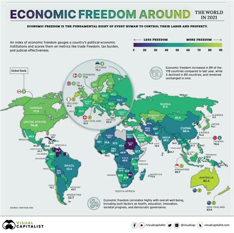 Mapped Economic Freedom Around The World Army Ca