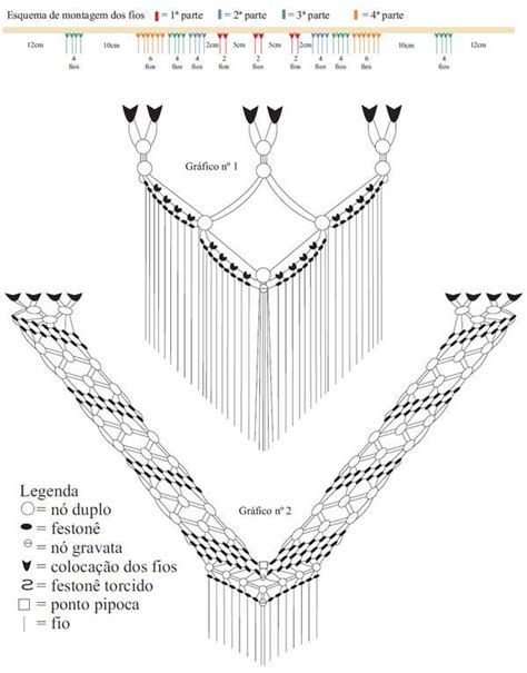 Macramé débutantes et ses tutos Modèles en schémas Facebook