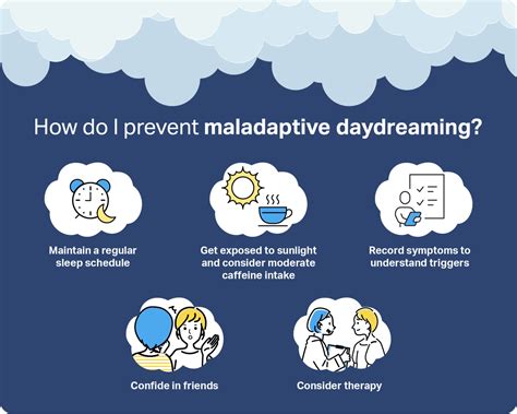 Maladaptive Daydreaming Symptoms Simplified