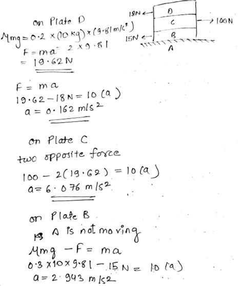 8 Each Of The Three Plates Has A Mass Of 10 Kg If The Coefficients