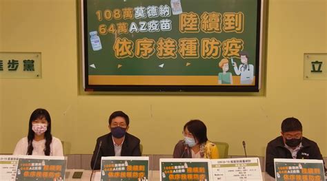 民進黨團證實：108萬劑莫德納、64萬劑az疫苗將抵台 政治 Newtalk新聞