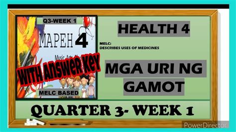 Mapeh 4 Health Mga Uri Ng Gamot Quarter 3 Week 1 2 Youtube