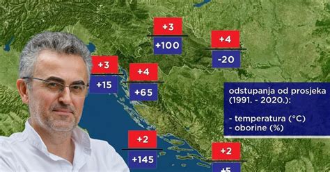 Vakula otkrio kakvo nas ljeto očekuje i iduća dva tromjesečja 24sata