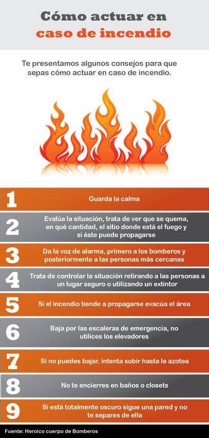 Acciones Que Se Deben Seguir En Caso De Incendio Vostan