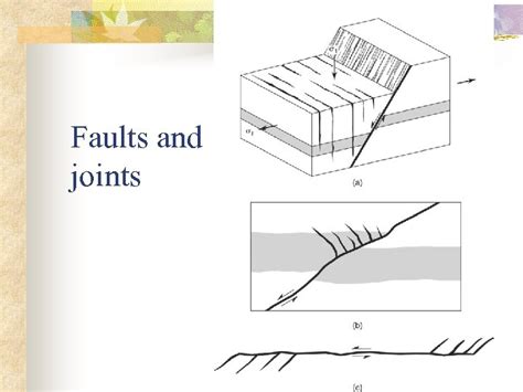 Brittle Deformation Cracks are useful Brittle