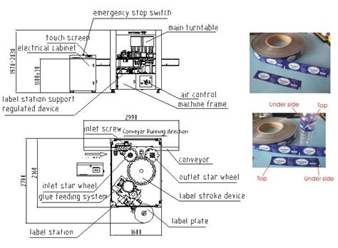 Roll Fed Opp Labelling Machine Glopak Snapdeal