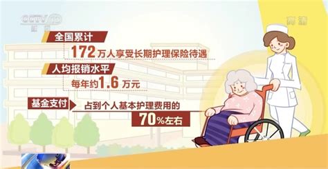 长期护理保险已覆盖全国49个城市145亿人央广网