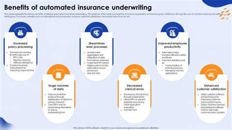 Automated Underwriting System Benefits Powerpoint Presentation And Slides Slideteam