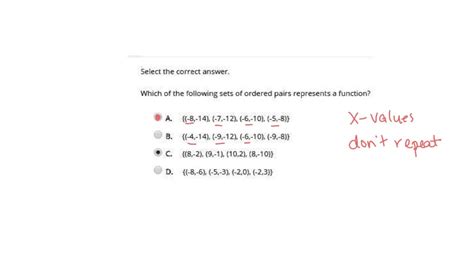 Solved Which Set Of Ordered Pairs Represents A Function 8 1 5 5