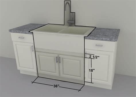 IKEA custom cabinets: 36" farm sink or gas cooktop units