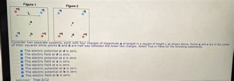 Solved Figure Figure C B Consider Two Chegg