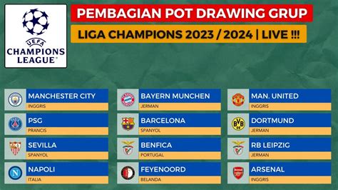 JADWAL DRAWING LIGA CHAMPIONS 2023 2024 DAFTAR PEMBAGIAN POT LIGA