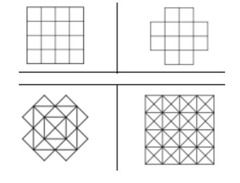 Cuántos Cuadros Hay En Cada Cuadro Brainlylat