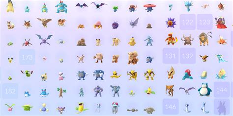 Pokemon Gen Generation Chart Pokemon Pokedex, Pokemon, 49% OFF