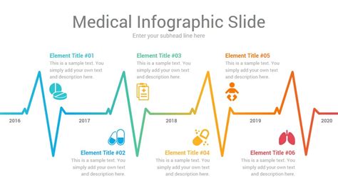 Medical Healthcare Infographics PowerPoint Template and Themes