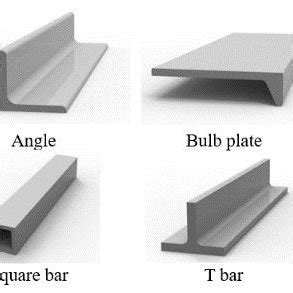 Common standard shapes of structural steel | Download Scientific Diagram