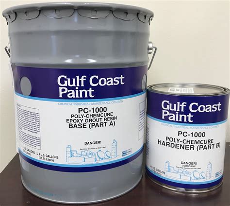 Epoxy Mortar Repair Kit – Southern Industrial Supply