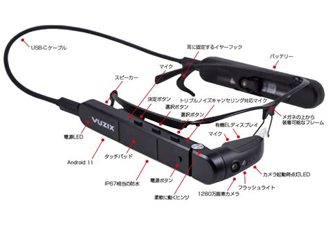 M Vuzix