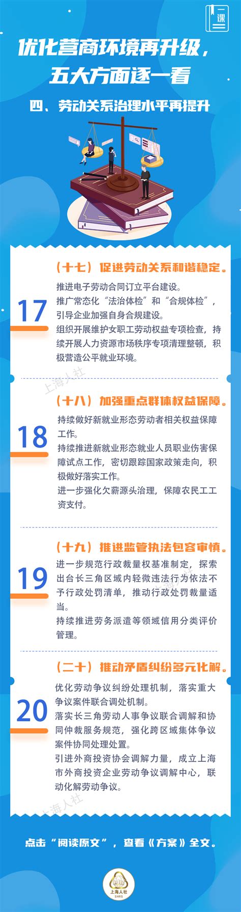 优化营商环境再升级，五大方面逐一看：四、劳动关系治理水平再提升上海市方案社会