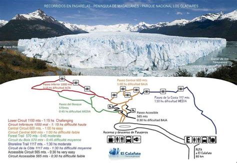 Exploring Perito Moreno Glacier: A Comprehensive Guide