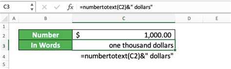 How To Convert Number To Words In Excel Compute Expert