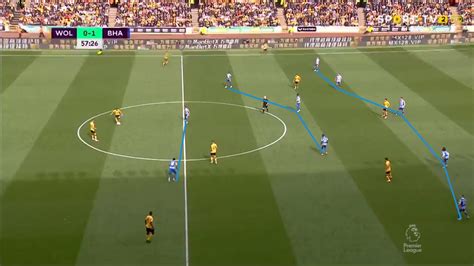 Graham Potter at Brighton and Hove Albion 2021/22 - tactical analysis