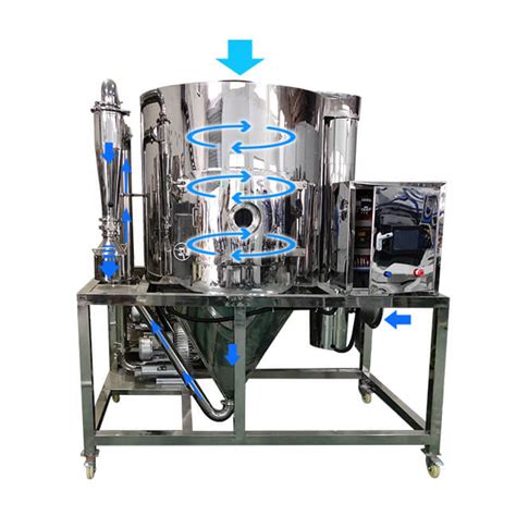 L Atomizer Centrifugal Nozzle Spray Dryer Machine