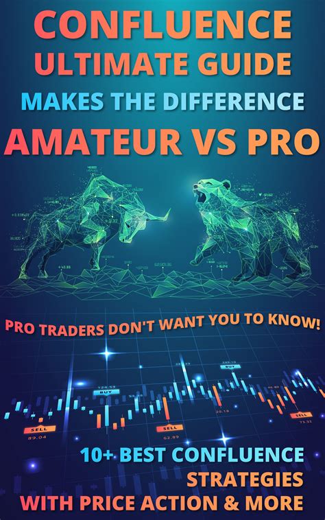 Confluence Trading Ultimate Guide Makes The Difference Between Amateur
