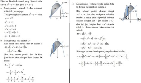 Kunci Jawaban Kalkulus Pdf Kalkulus Integral Kunci Jawaban Buku