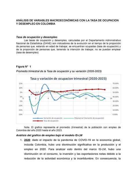 Base De Datos De AnÁlisis De Variables MacroeconÓmicas Con La Tasa De