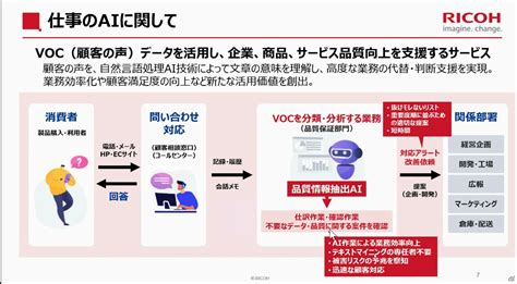 リコーが進める独自のaiモデル開発 業務効率化や新たな価値創造を支援 Zdnet Japan