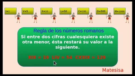 🧮las Reglas De Los Números Romanos Youtube