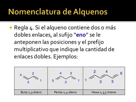 2 Nomenclatura De Alquenos