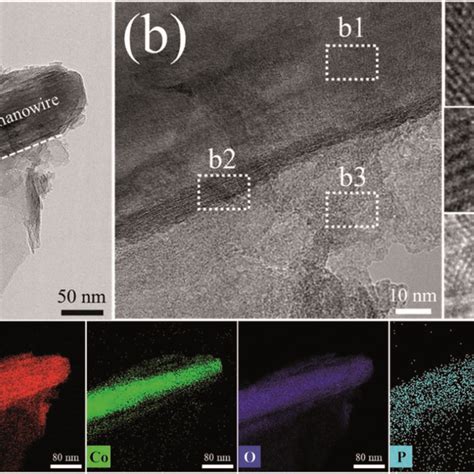 Tem Images Of Nico Ldh Sp A Tem B Hrtem And C Eds Mapping