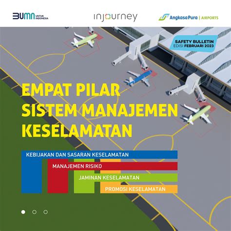 Angkasapura On Twitter Rt Ap Airports Empat Pilar Sistem