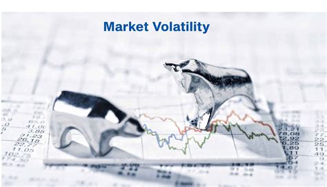 Understanding Market Volatility