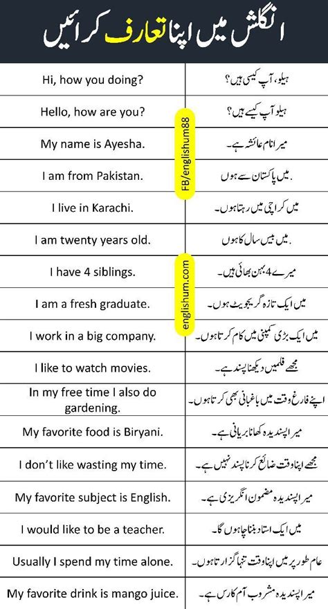 1000 Verbs With Urdu Meanings Artofit