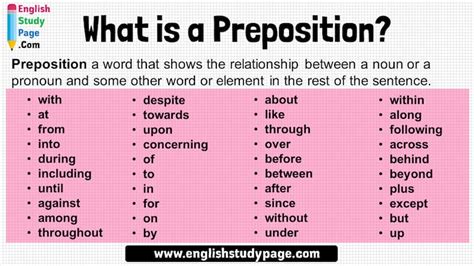 Cách Sử Dụng And Nhận Biết Giới Từ Trong Tiếng Anh Preposition