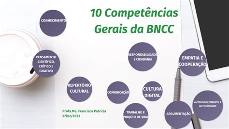 Compet Ncias Gerais Da Bncc By Patricia Silva On Prezi