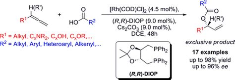 通过铑催化联烯与羧酸偶联反应选择性合成支链烯丙酯journal Of The American Chemical Society X Mol