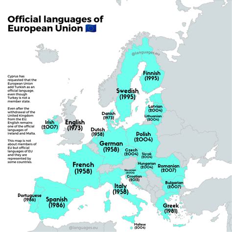 2069 best Languages Of Europe images on Pholder | Map Porn, Europe and Imaginarymaps