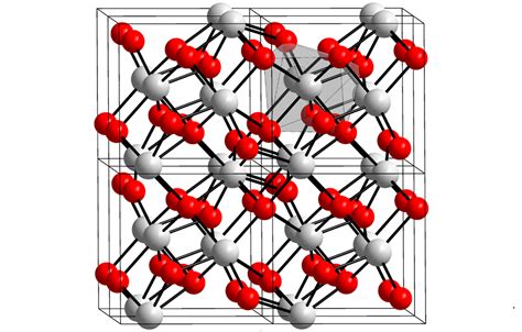 Hafnium Oxide And Its Structure & Applications | Refractory Metals & Alloys