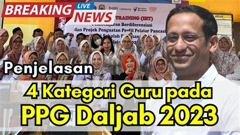 Afirmasi Guru Pengabdian Lama Pada Ppg Dalam Jabatan Youtube