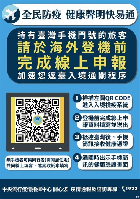 2022台灣入境隔離》714起回台免pcr證明！34居家隔離規定 Klook 客路部落格