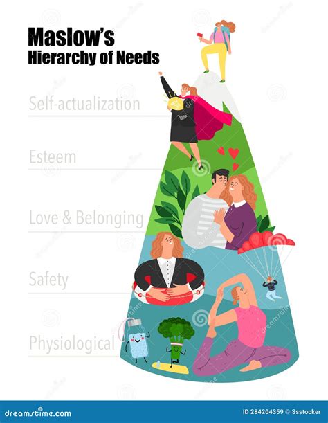 Maslows Hierarchy Of Needs Woman Vector Of Pyramid Concept Stock Illustration Illustration Of