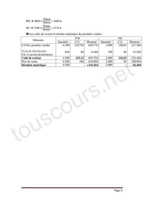 Exercice Corrige Comptabilite Analytique Math Equations Periodic